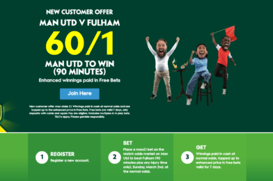 Paddy Power عرض عملاء جديد – احصل على 60/1 في Man UTD للفوز ضد فولهام في 90 دقيقة